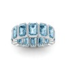 Aquamarine Birthstone Bezel Eternity Band