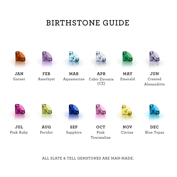 May sales 4 birthstone